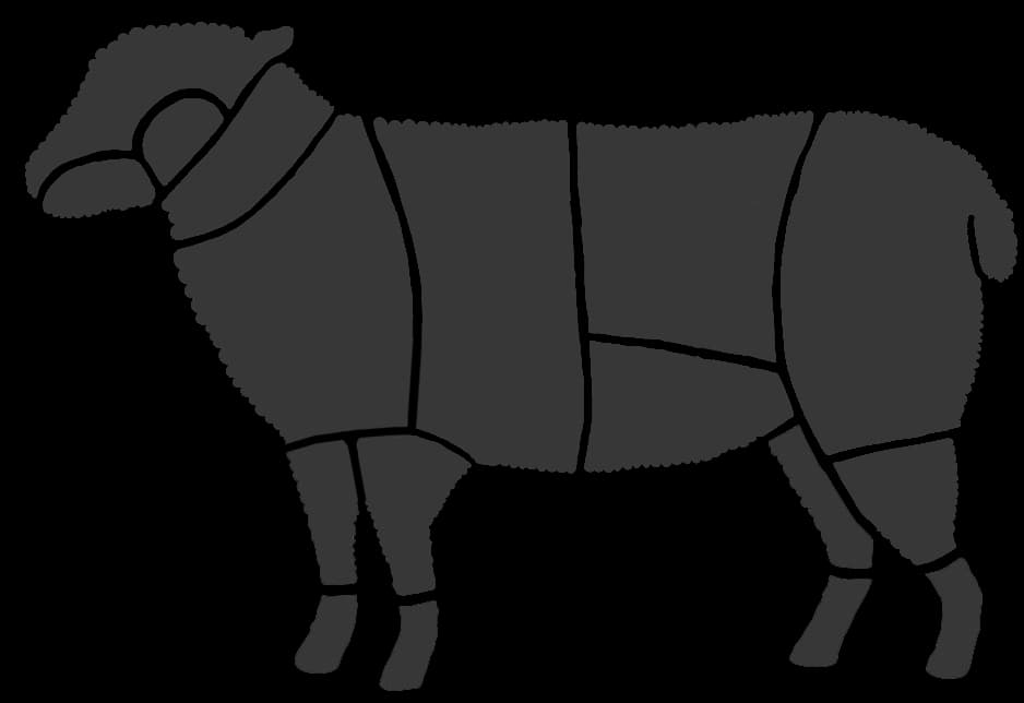 Lamb product range