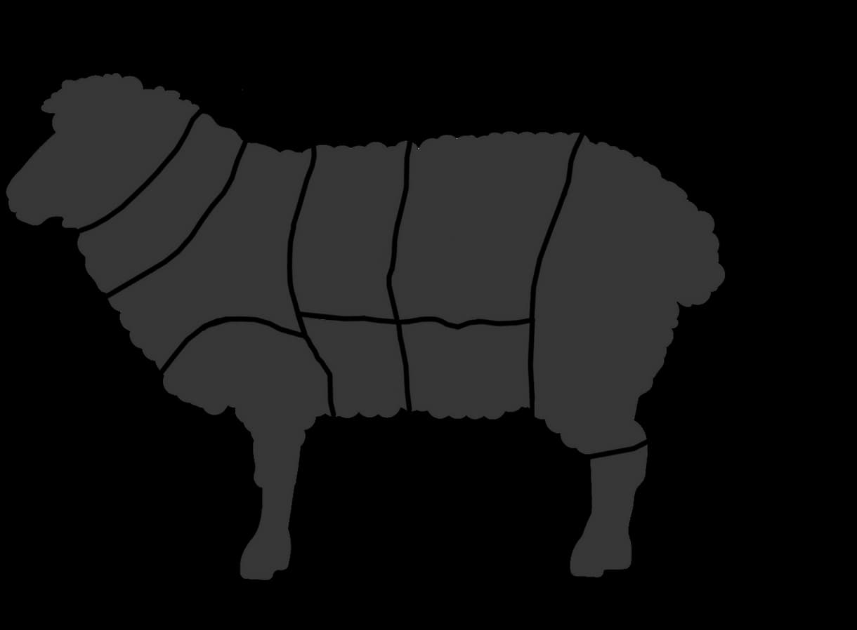 Mutton product range
